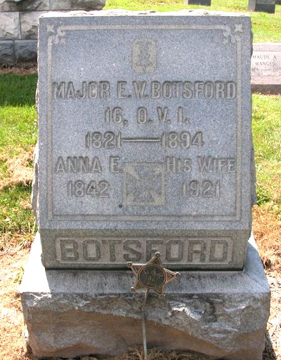 Maj. Eli Botsford gravesite