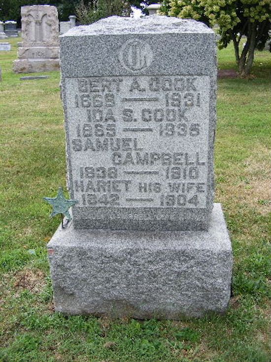 Pvt. Samuel M. Campbell