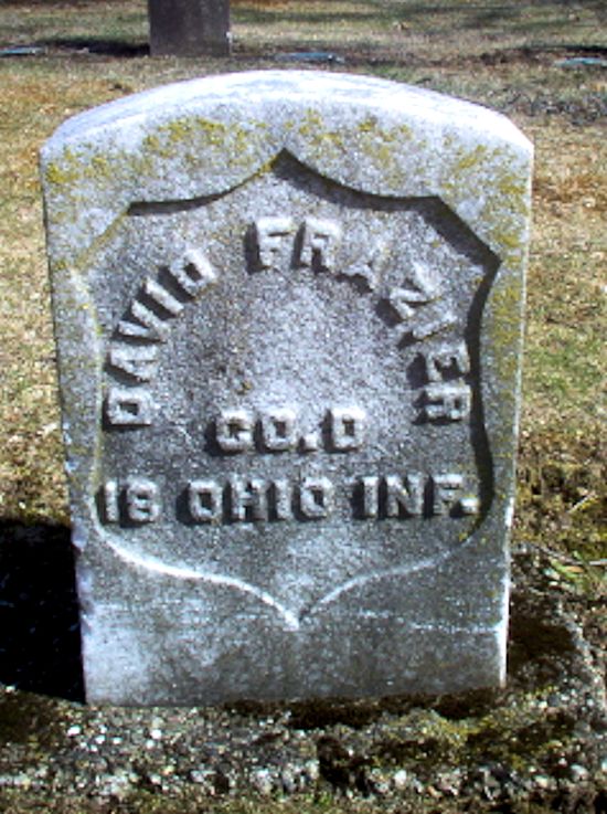 Pvt. David Frazier