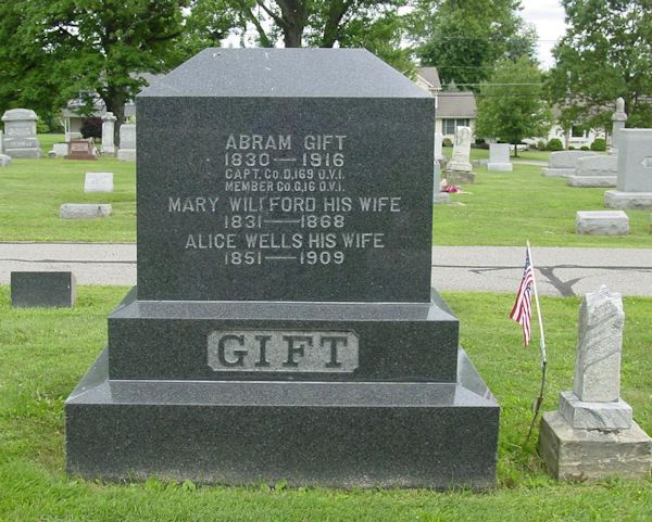 Pvt. Abram Gift