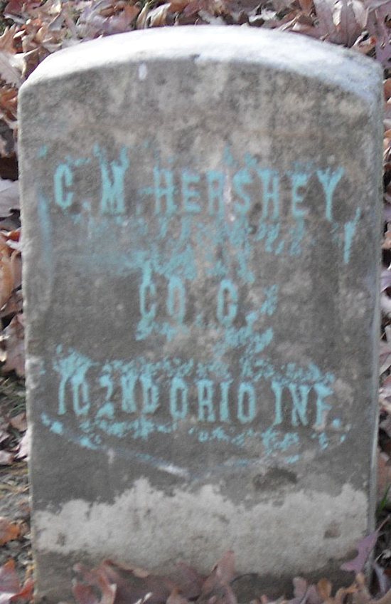 Pvt. Christian M. Hershey