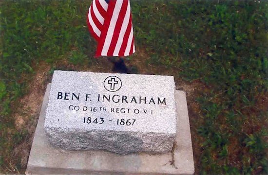 Musician Benjamin Franklin Ingraham