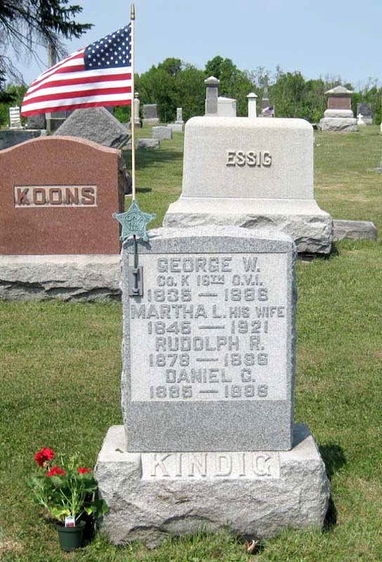 Pvt. George W. Kendig