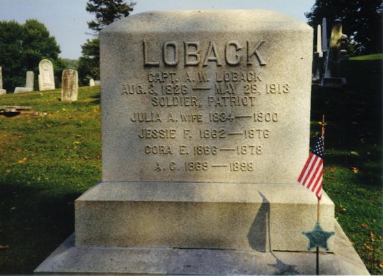 Lt. Augustus W. Loback