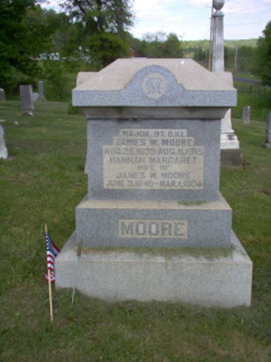 Capt. James Watkins Moore