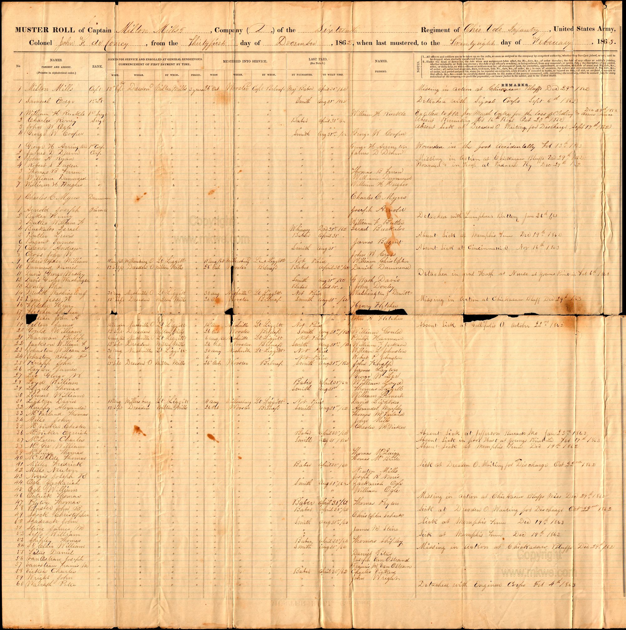 Muster Roll - front