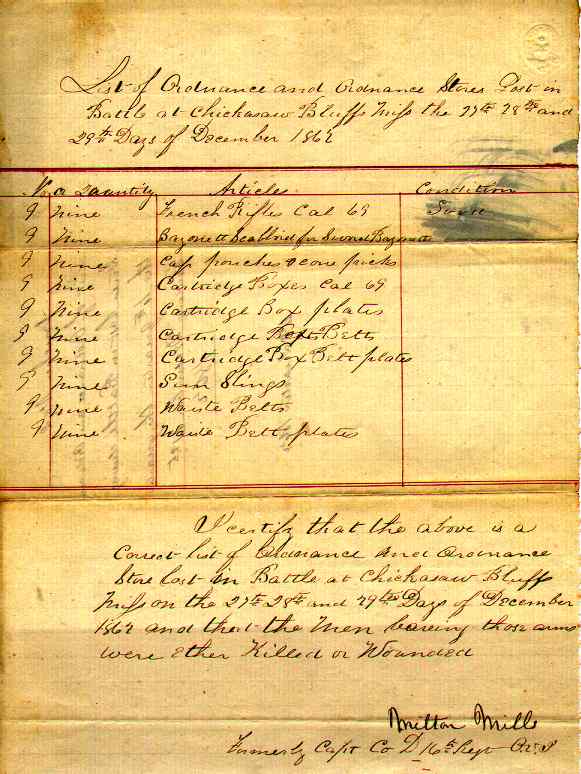 ordnance inventory document