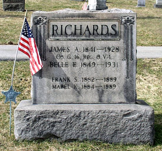 Pvt. James A. Richards