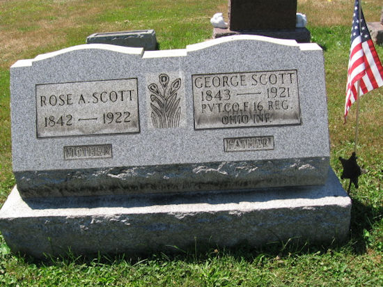Pvt. George Scott