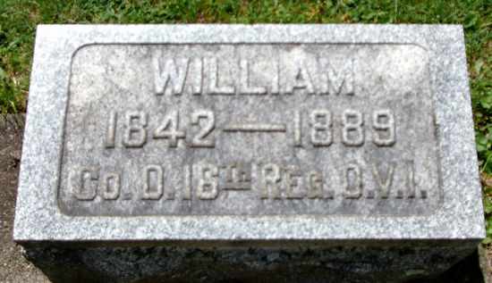 Pvt. William Shuck