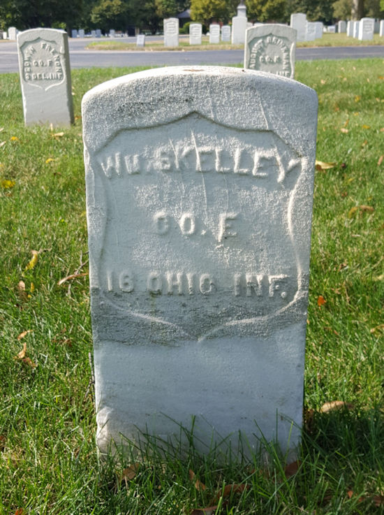 Pvt. William Snyder Skelley