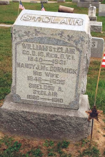 Pvt. William St. Clair